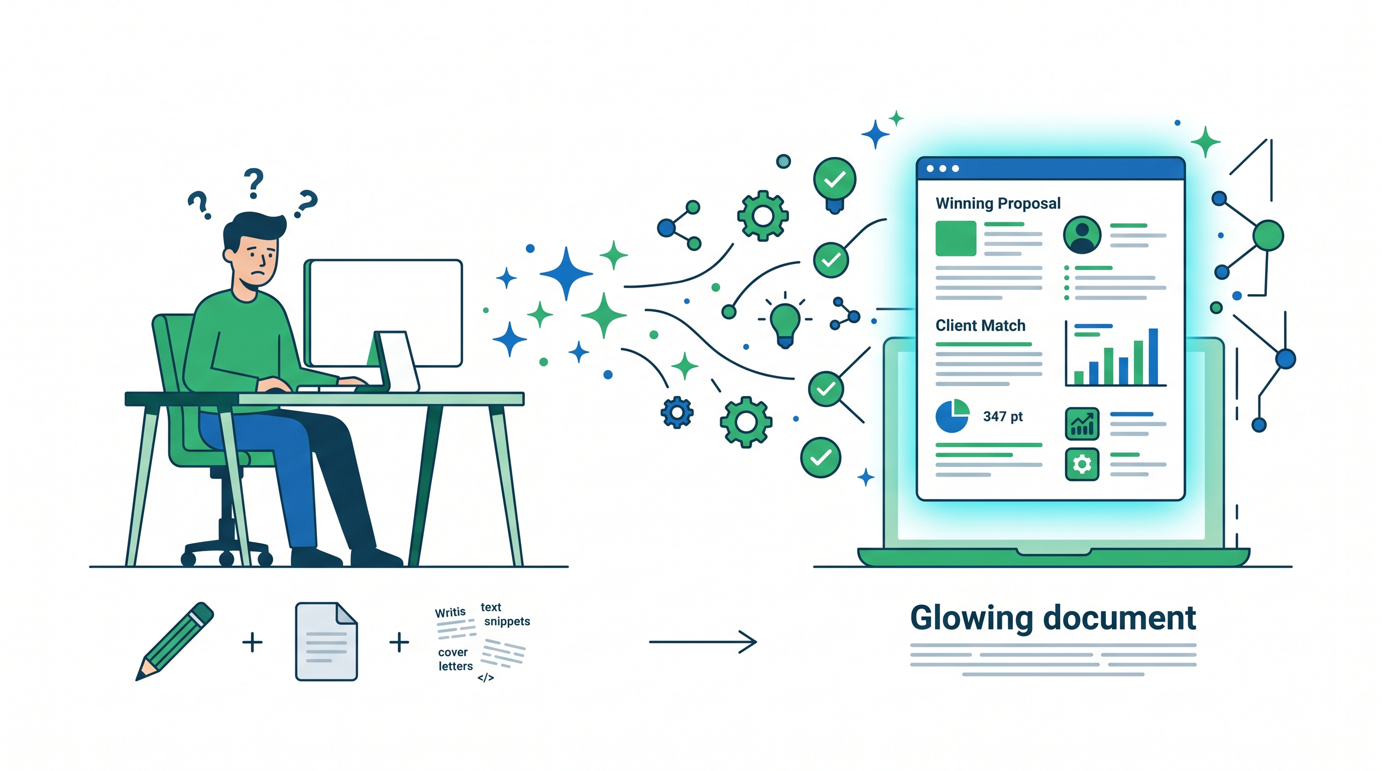Why We Built Prozilio: The End of the Blank Page for Freelancers